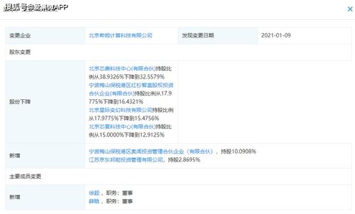 京東關聯企業戰略投資希姆計算，攜手布局RISC-V架構AI專用處理器