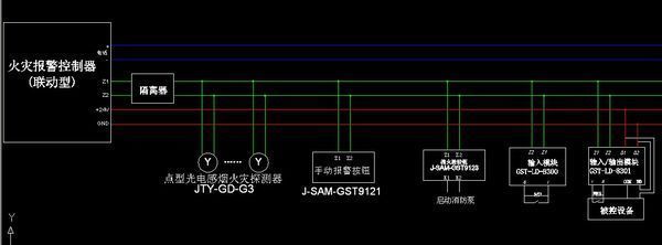 消防模塊與控制按鈕的接線方法詳解 輸入/輸出/隔離模塊與消火栓、手動按鈕接入主機指南
